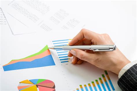 How to Assess Market