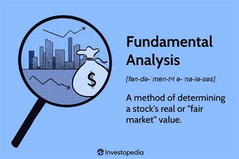 Fundamental Analysis Techniques for
