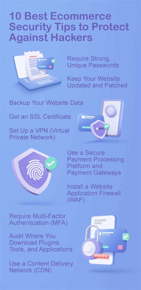 Wallet Security: Best Practices