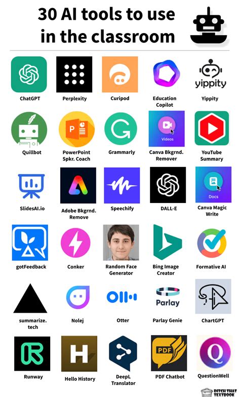 How AI Can Help in Regulatory Compliance for Blockchain Projects